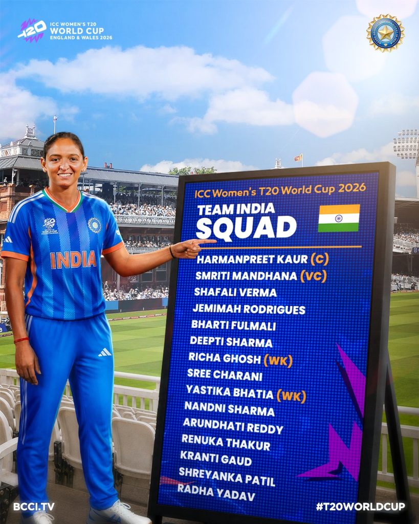 BCCI 