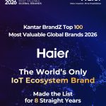 8 Years Running & Still the Only One — Haier’s IoT Ecosystem Crown Is Unmatched in the World