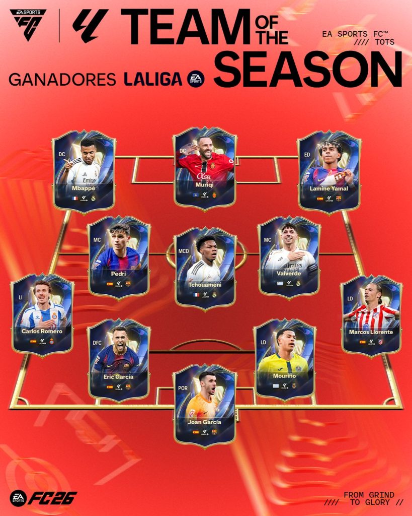 La Liga