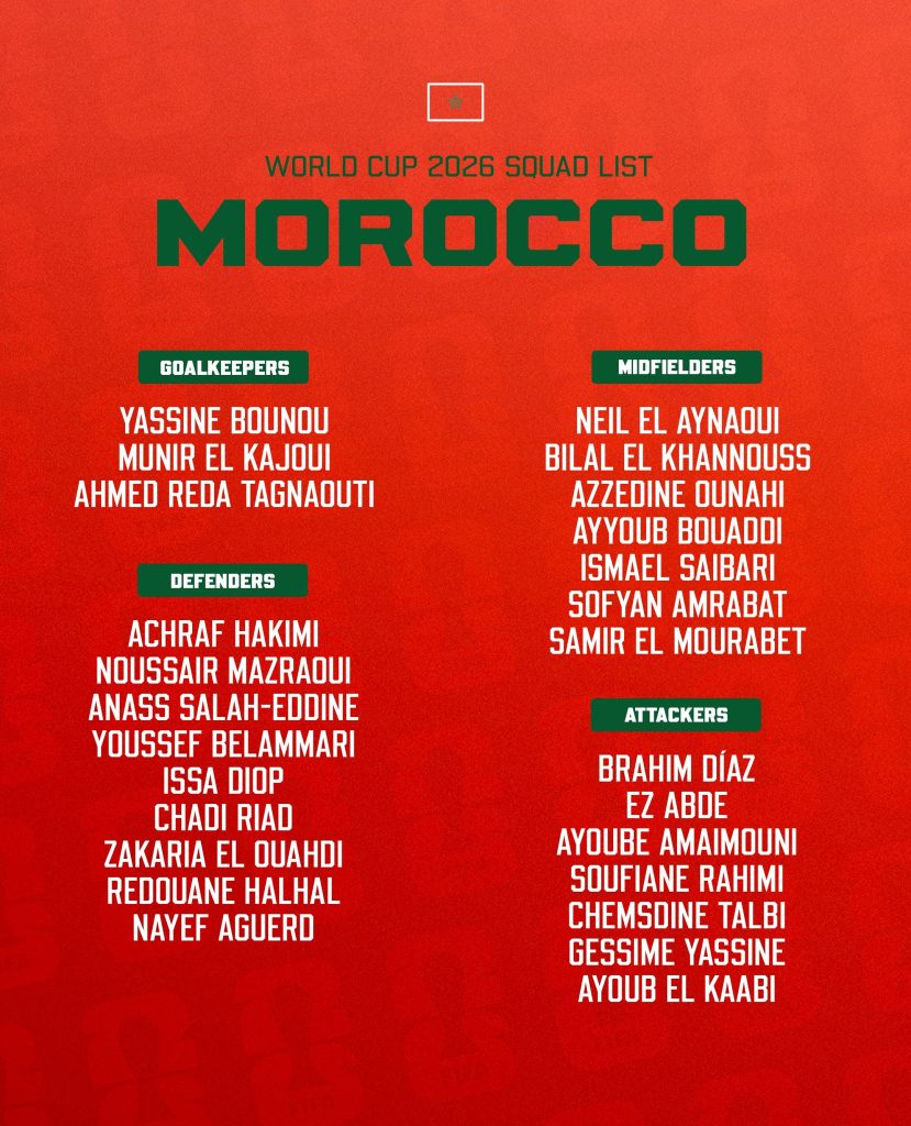 Morocco