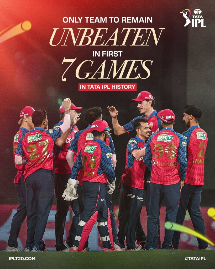 Punjab Kings