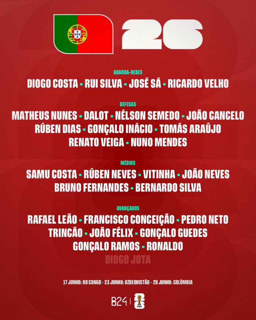 2026 World Cup