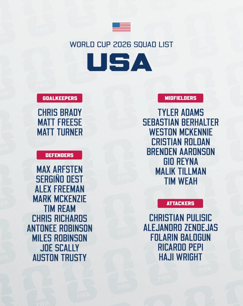 2026 World Cup