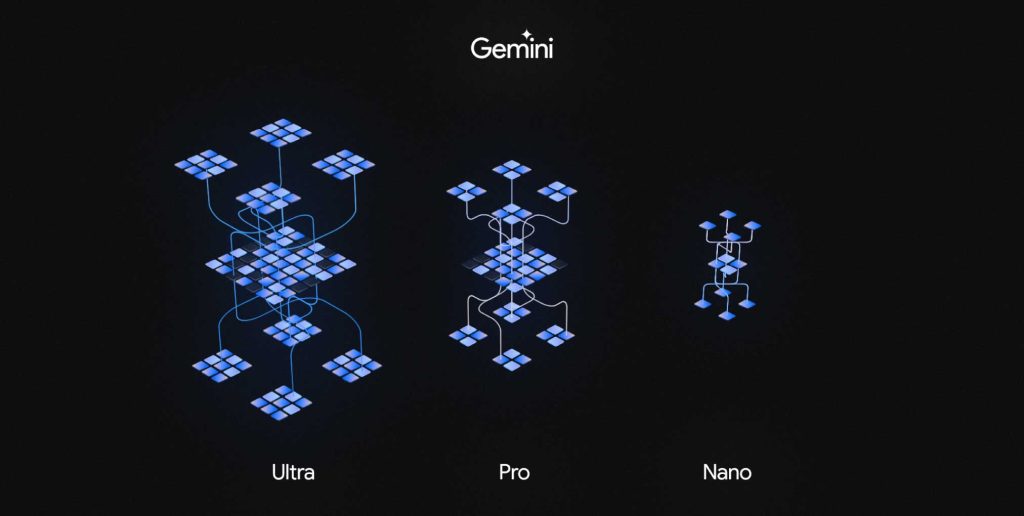 Google Gemini Ultra