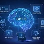 GPT5.5 Instant: How OpenAI is Redefining AI Ethics in Daily Tech