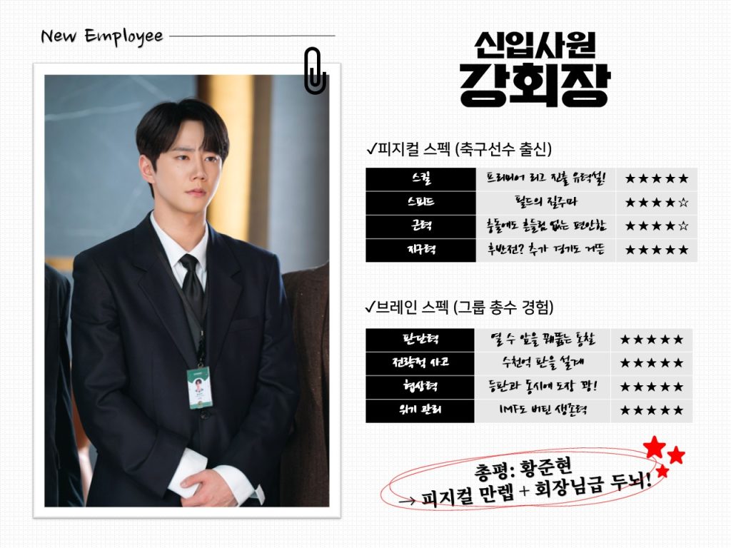 Reborn Rookie