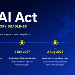 EU AI Liability Framework: New Rules for 2026 Tech Accountability