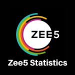 How ZEE5’s Regional Content Strategy is Fueling Subscriber Growth