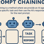 Mastering Prompt Chaining Techniques to Improve Complex Logic in ChatGPT