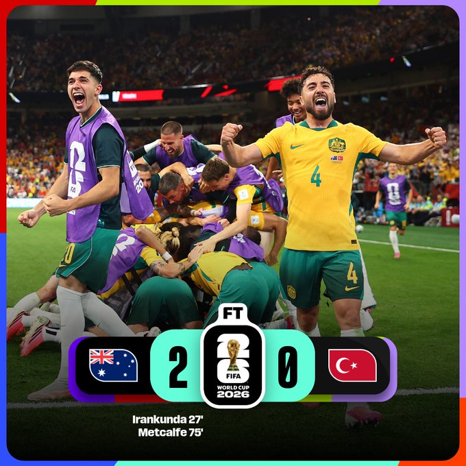 FIFA World Cup 2026