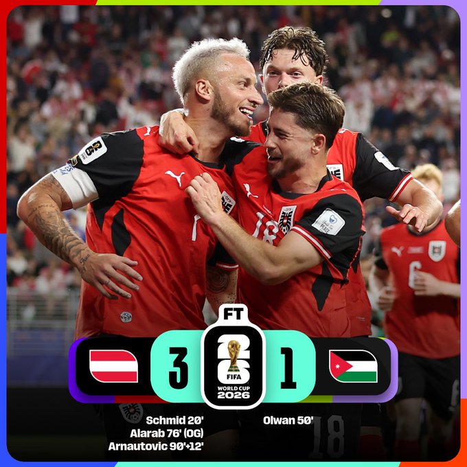 FIFA World Cup 2026 