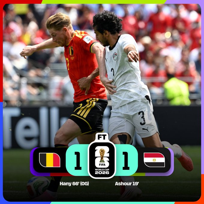 FIFA World Cup 2026