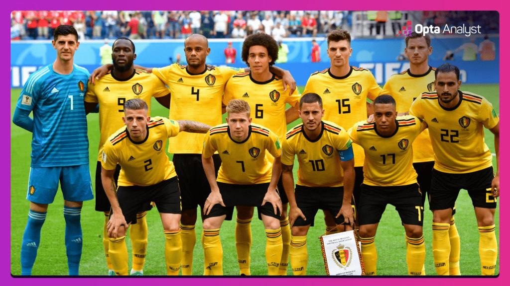 World Cup 2026