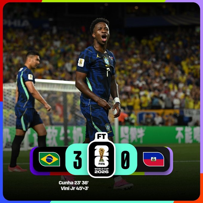 FIFA World Cup 2026