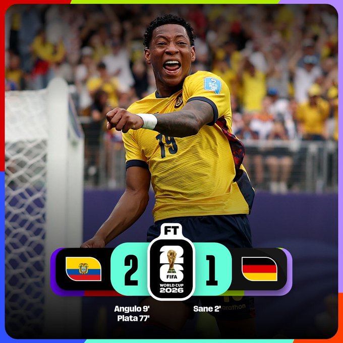 FIFA World Cup 2026 Group E