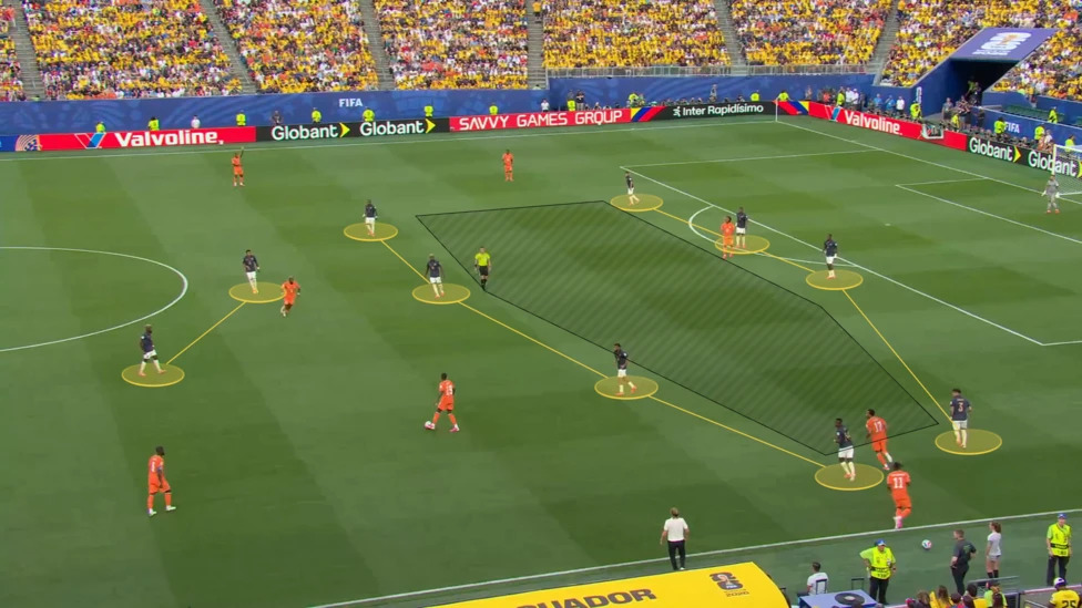 Top Five Tactical Trends Already Shaping the World Cup 2026