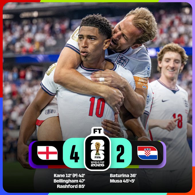 World Cup 2026