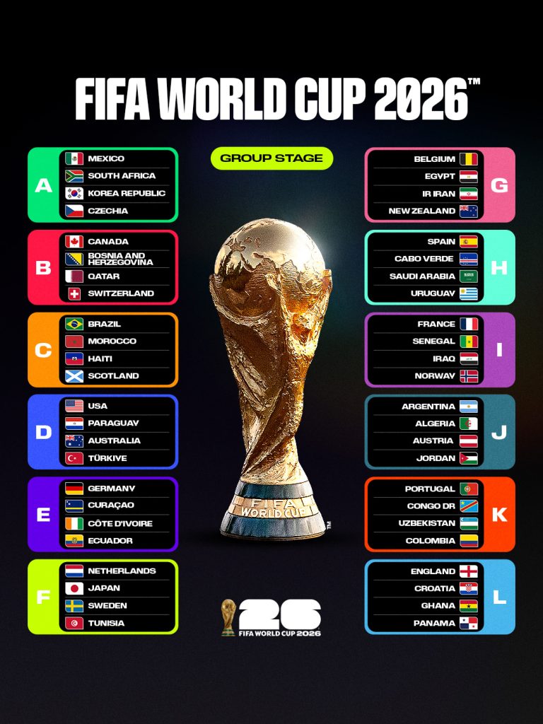 World Cup 2026