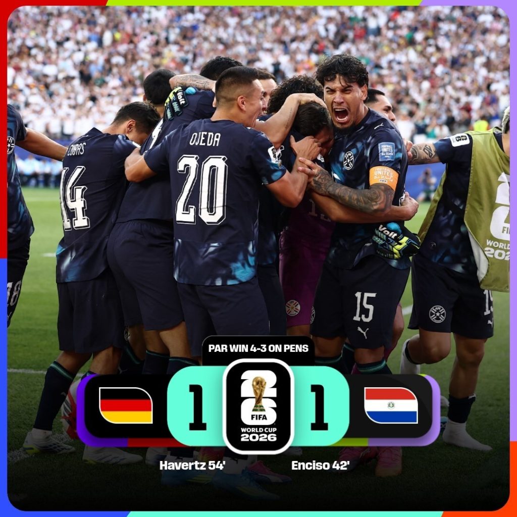FIFA World Cup 2026