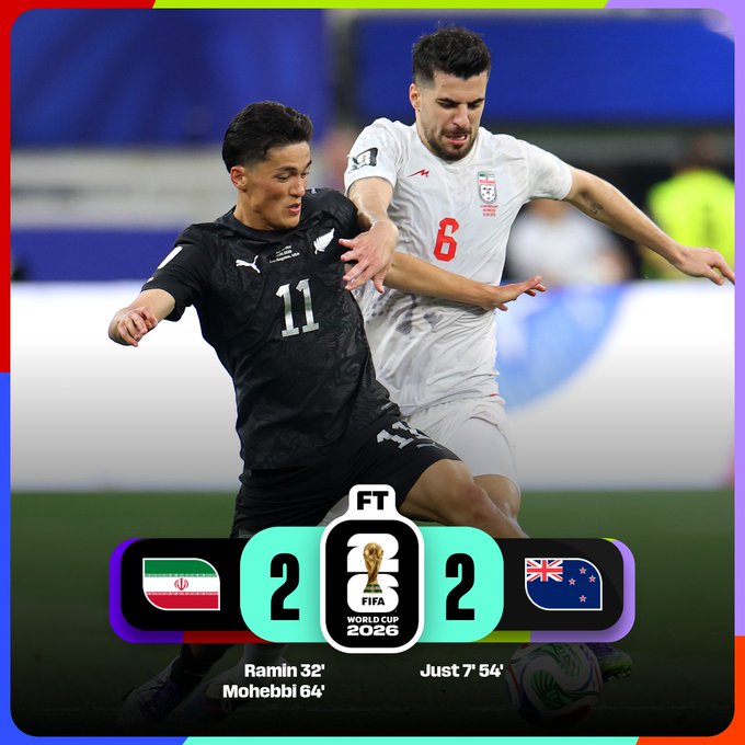 FIFA World Cup 2026 Group G