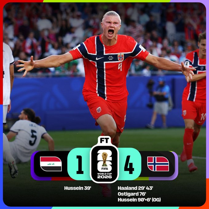 FIFA World Cup 2026