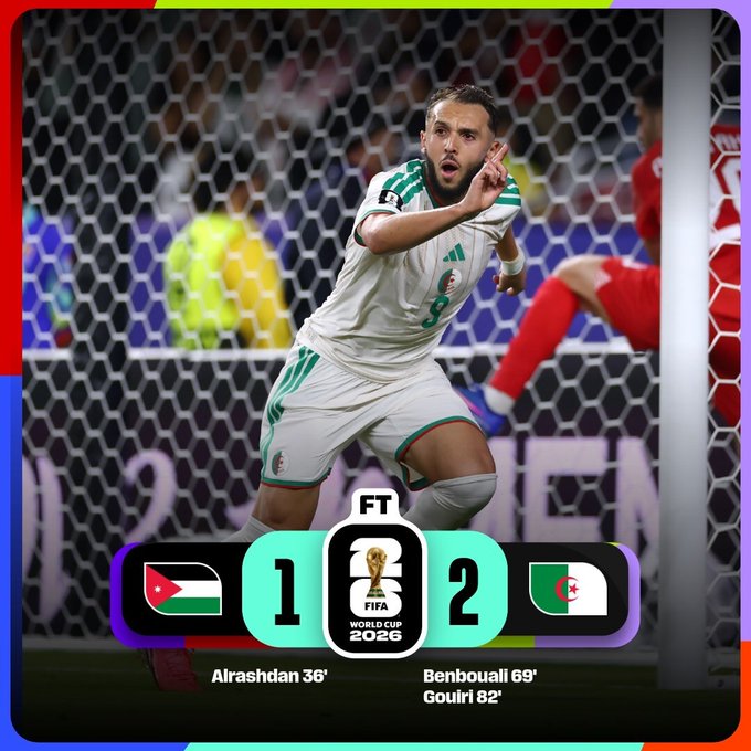 FIFA World Cup 2026 