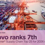 Lenovo Climbs to Its Highest-Ever #7 Spot in Gartner® Supply Chain Top 25 for 2026 — Here’s How AI Made It Happen