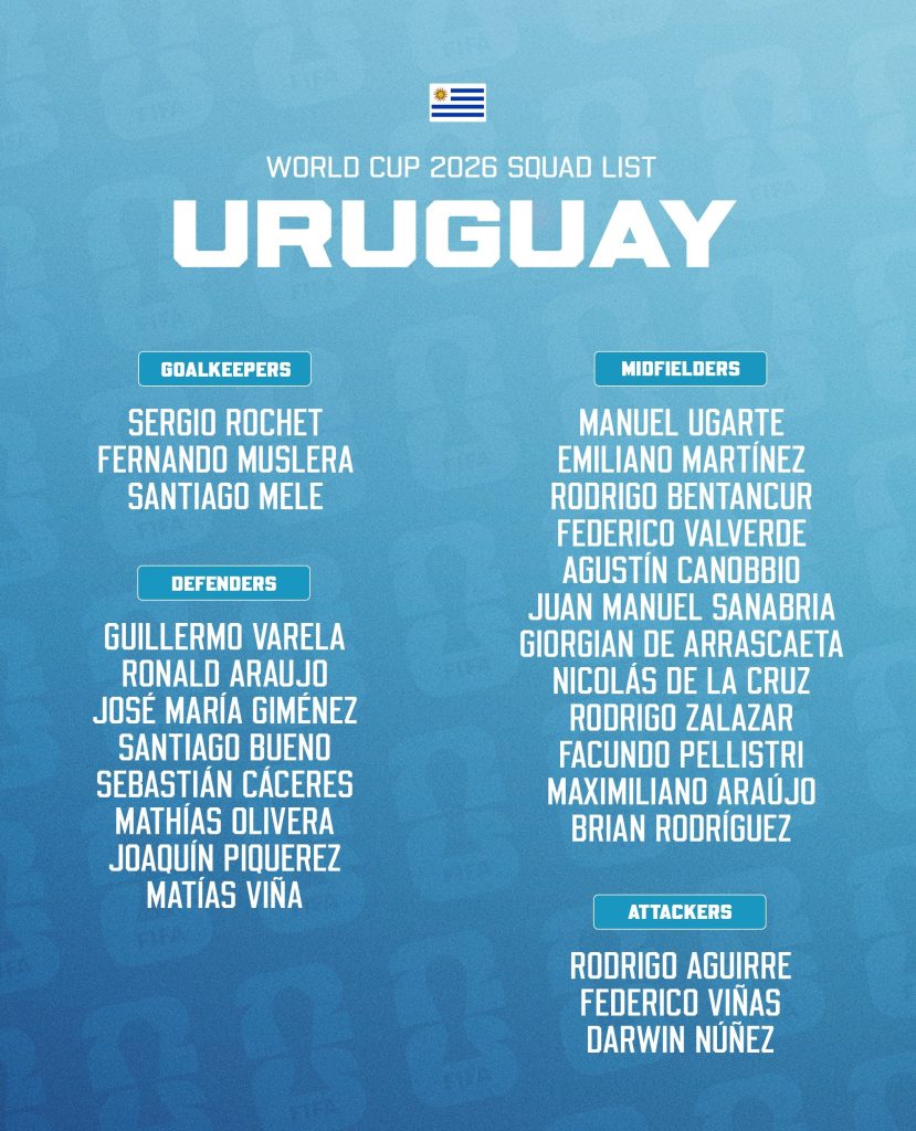 2026 World Cup