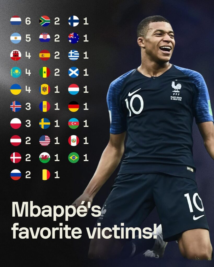 Kylian Mbappé