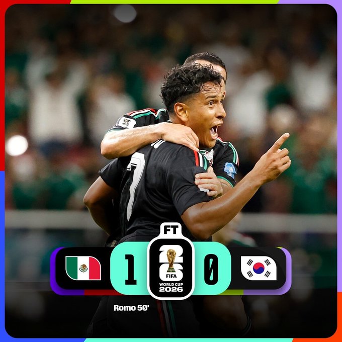 FIFA World Cup 2026