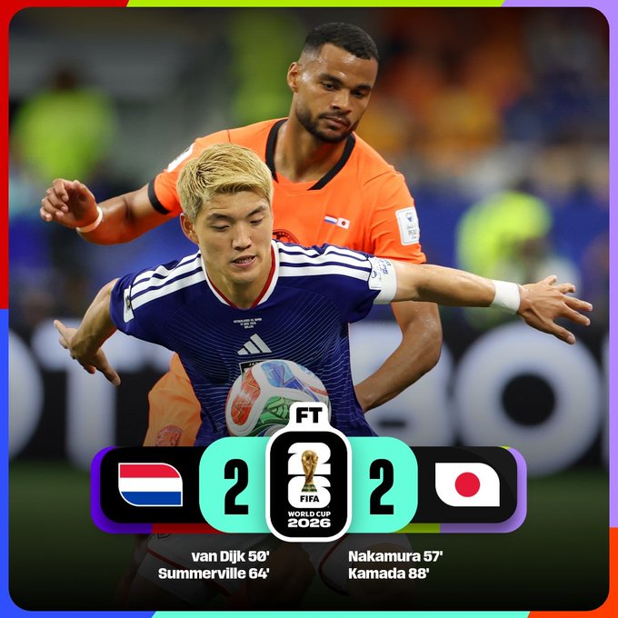 FIFA World Cup 2026