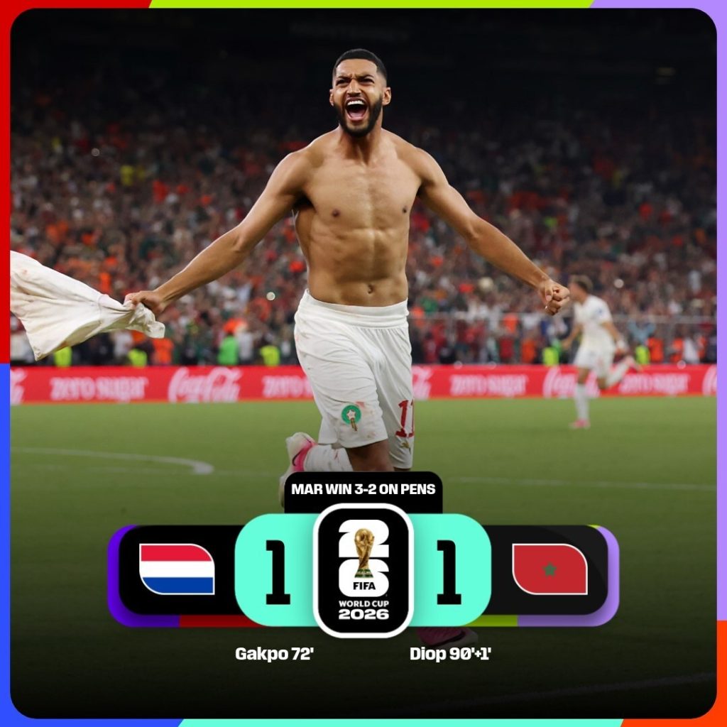 FIFA World Cup 2026 Round of 32