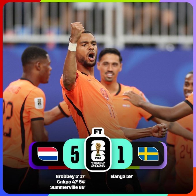World Cup 2026
