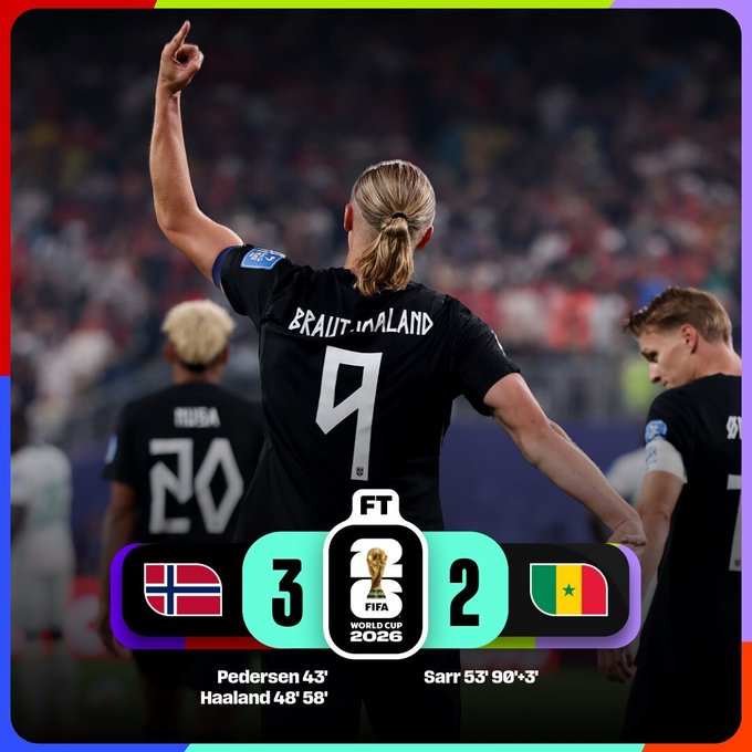 FIFA World Cup 2026