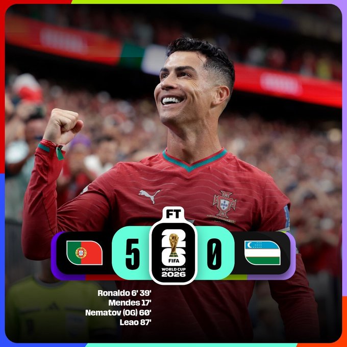 World Cup 2026