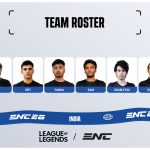 India Unveils League of Legends Roster for Esports Nations Cup 2026