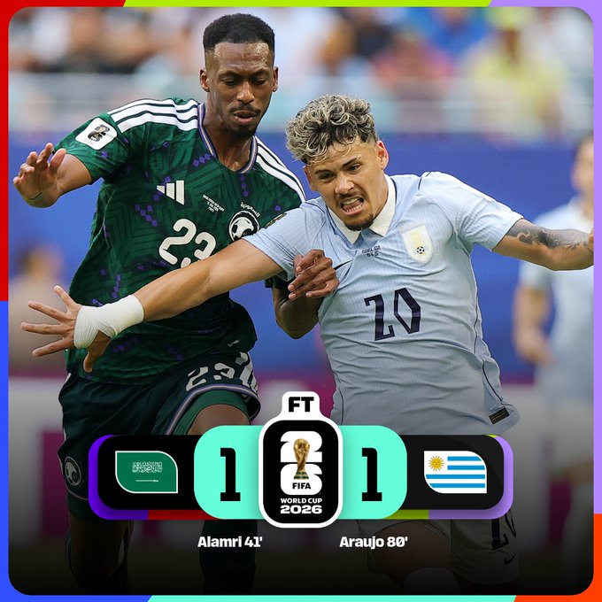 FIFA World Cup 2026