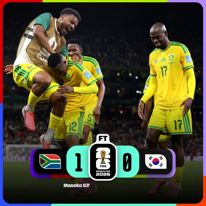 World Cup 2026