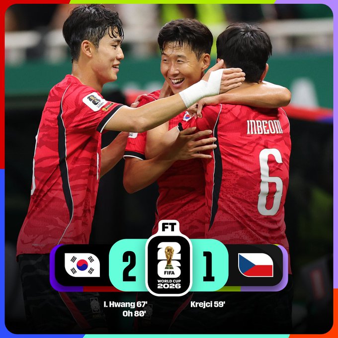 FIFA World Cup 2026 Group A