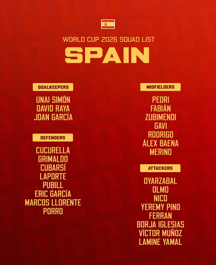 World Cup 2026