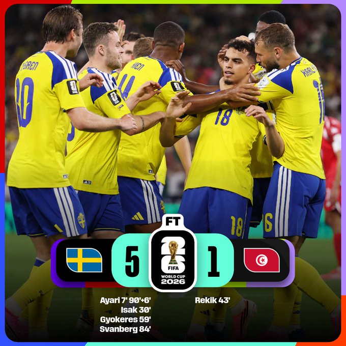 FIFA World Cup 2026