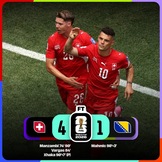 FIFA World Cup 2026
