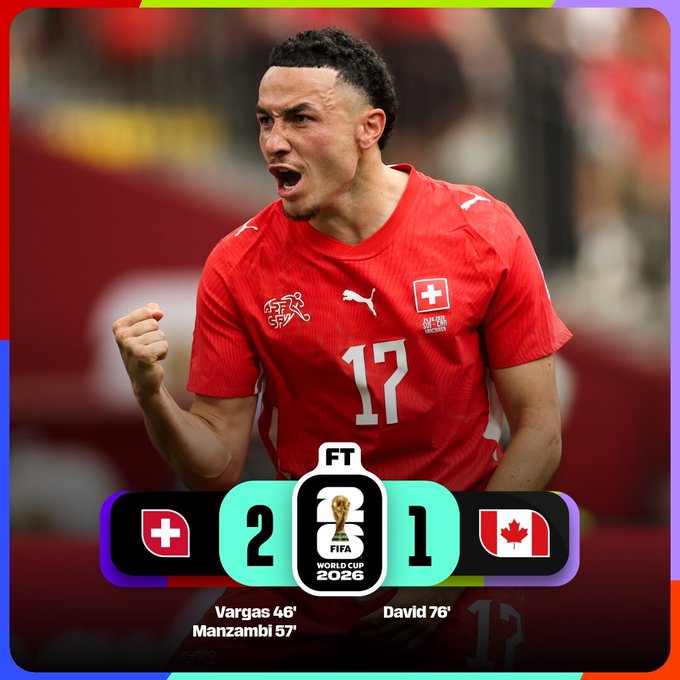 FIFA World Cup 2026
