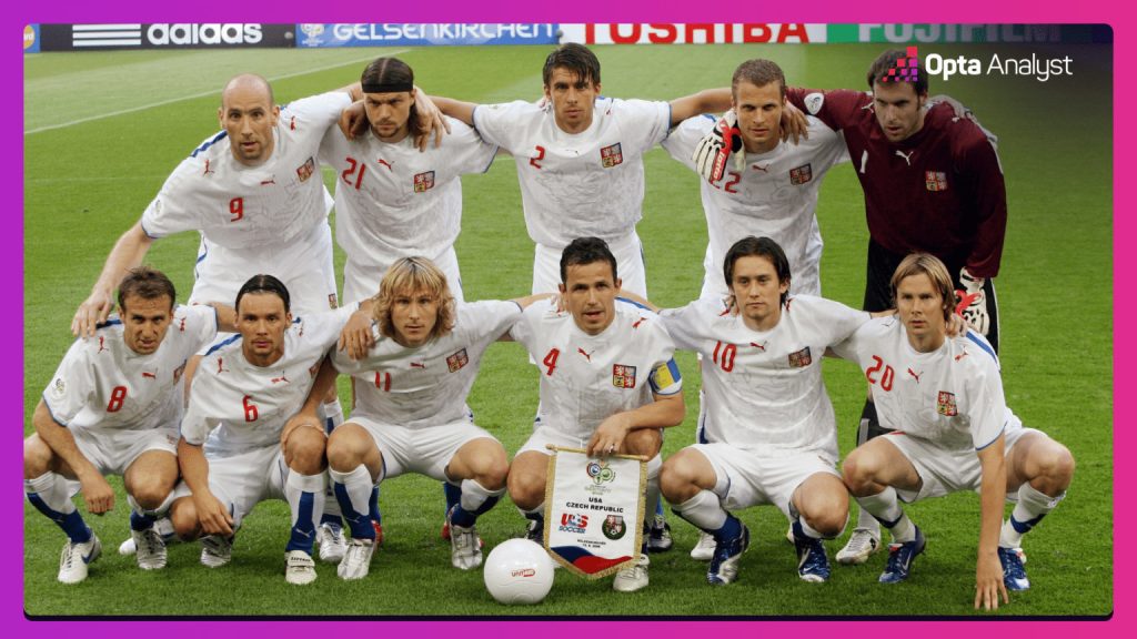 World Cup 2026