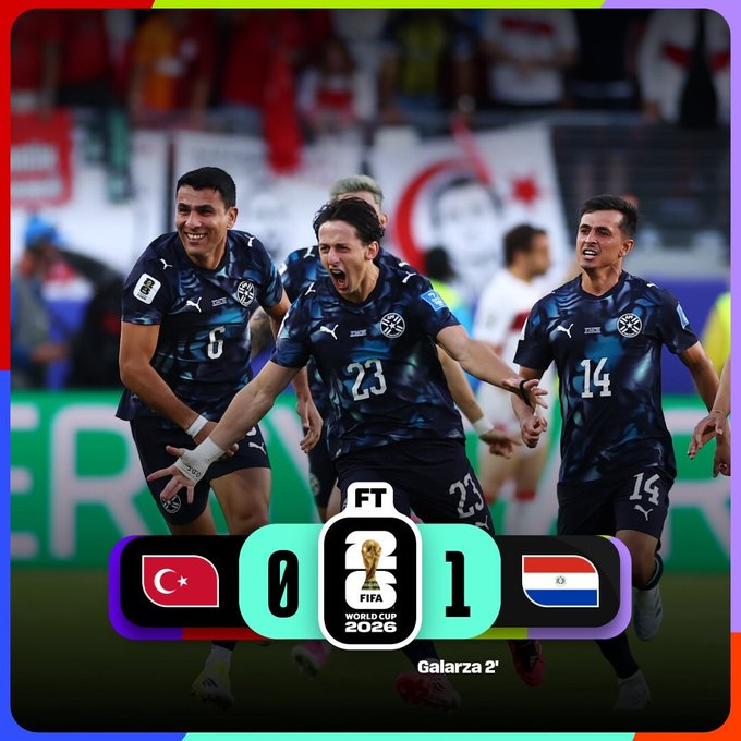 World Cup 2026