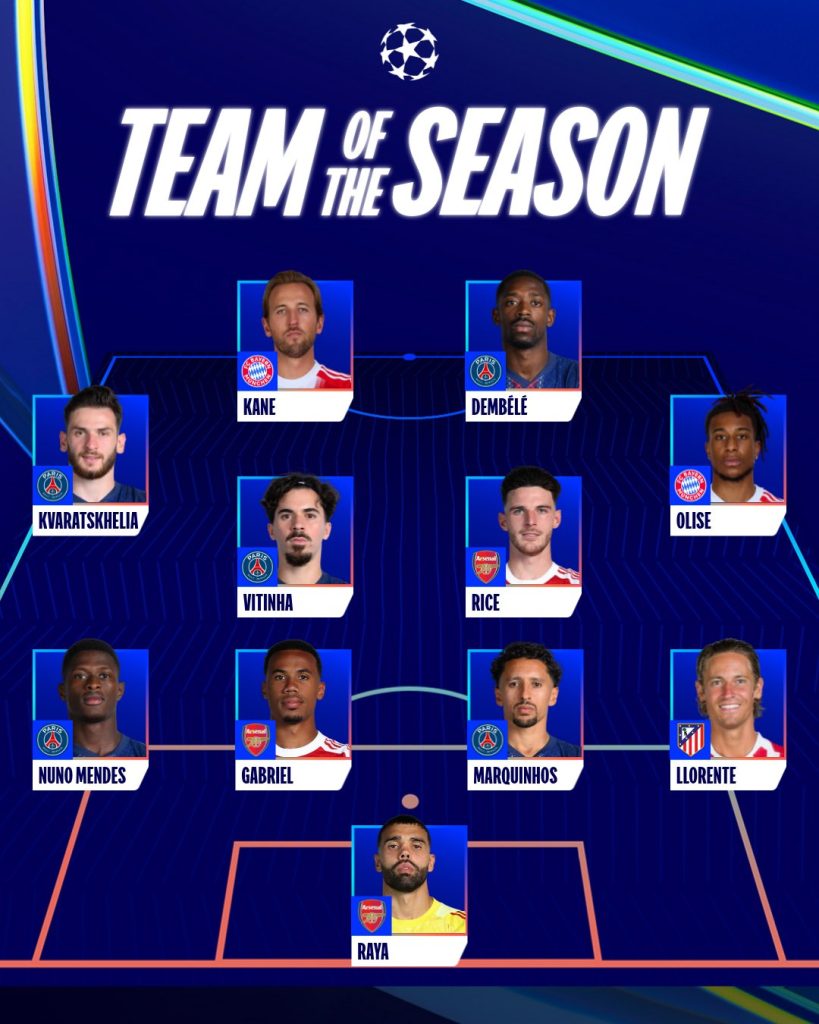 Champions League
