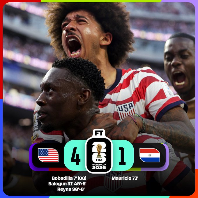 FIFA World Cup 2026