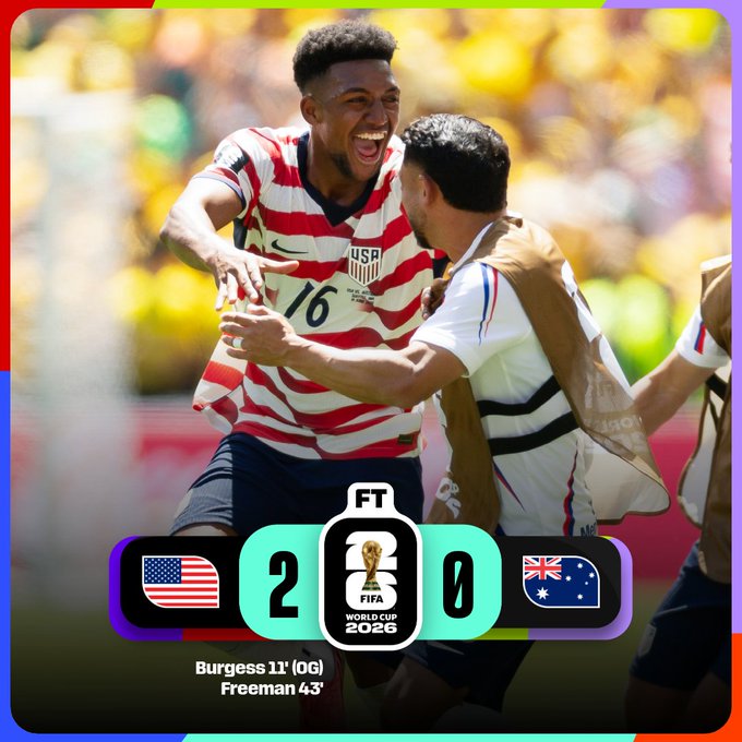 FIFA World Cup 2026