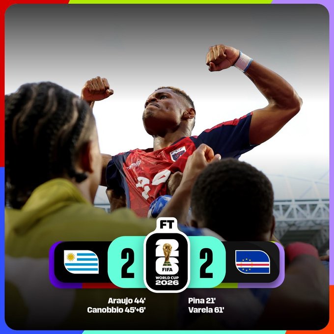 FIFA World Cup 2026