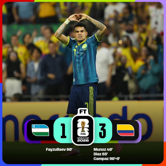 FIFA World Cup 2026
